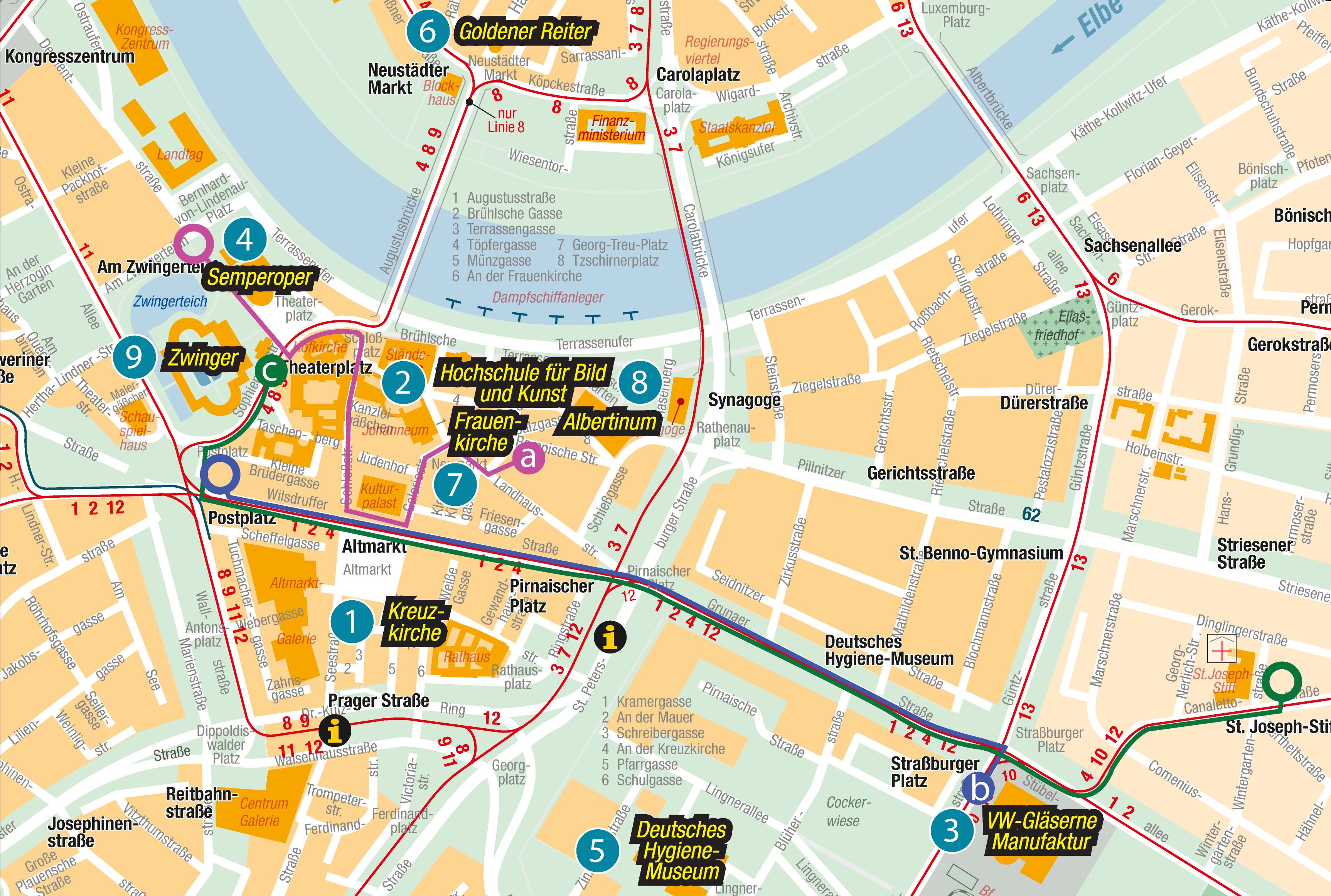 Wohin und wie wollen sie fahren (gehen)?